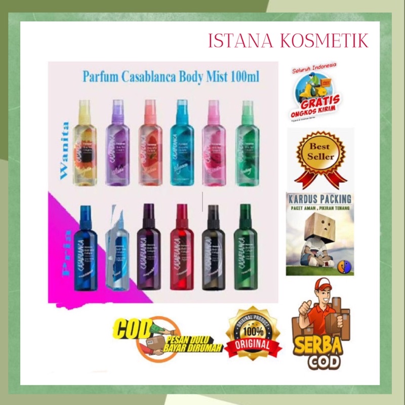 Wangi yang Menguntungkan: Panduan Lengkap Berjualan Parfum Online di Era Digital