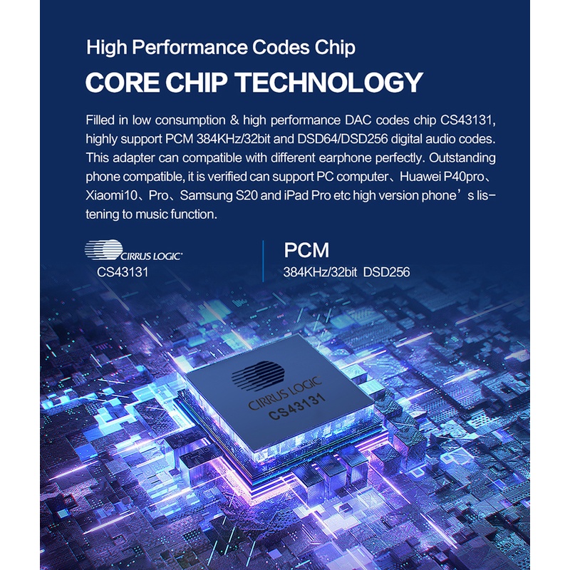 DAC JCALLY JM20 CS43131 IBASSO CHIP DECODING AMPLIFER TYPE C TO 3.5MM