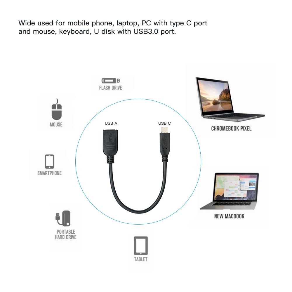 Kabel OTG USB Type C 3.1 Data Cable Adapter 15 CM