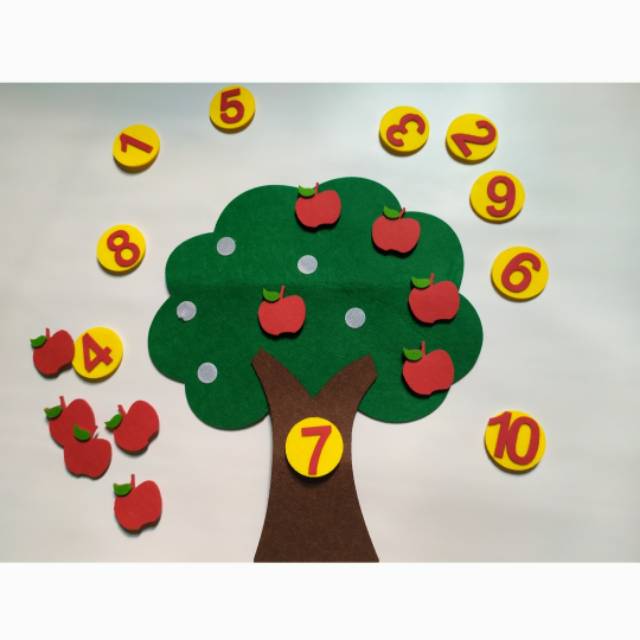  Mainan  edukasi  edukatif Montessori bahan flanel belajar 