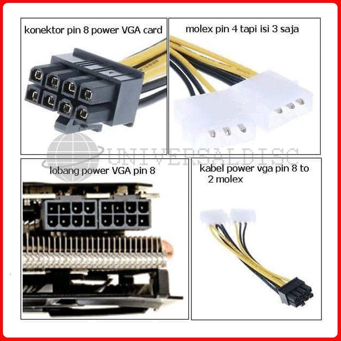 Jual Kabel power VGA Card to Power supply 8 pin to 4 pin Indonesia