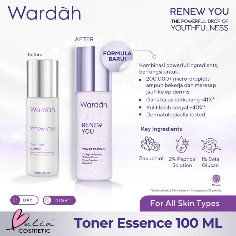 Wardah Renew You Series Anti Aging