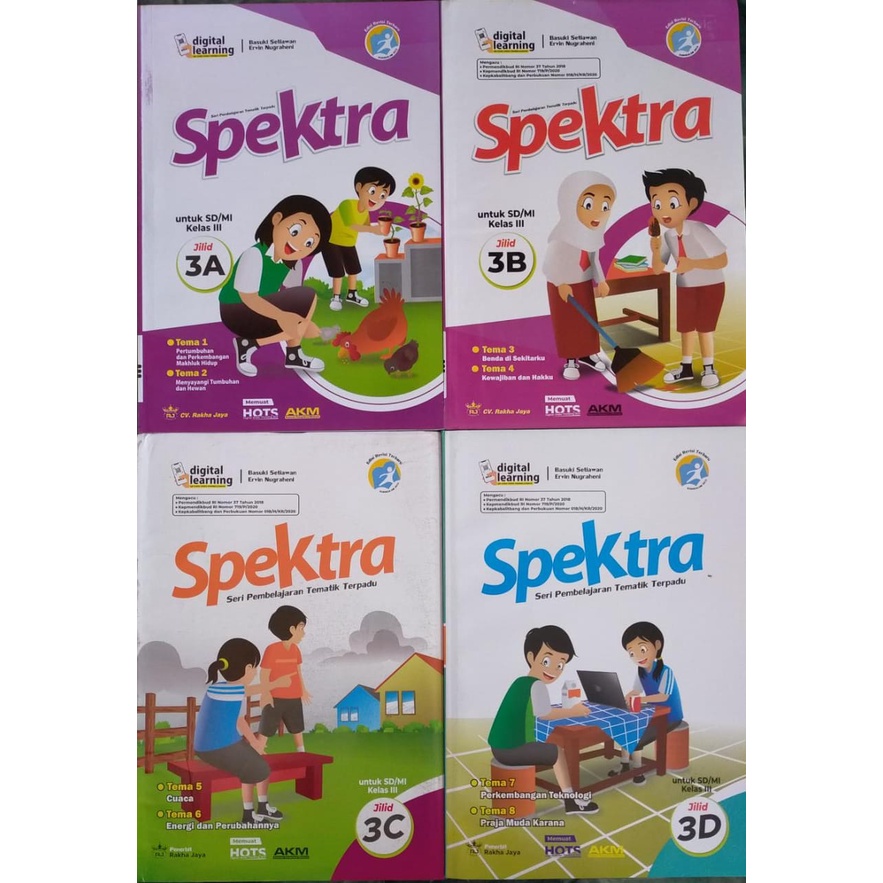 Spektra Tematik Kelas 3 Jilid A,B,C & D Seri AKM