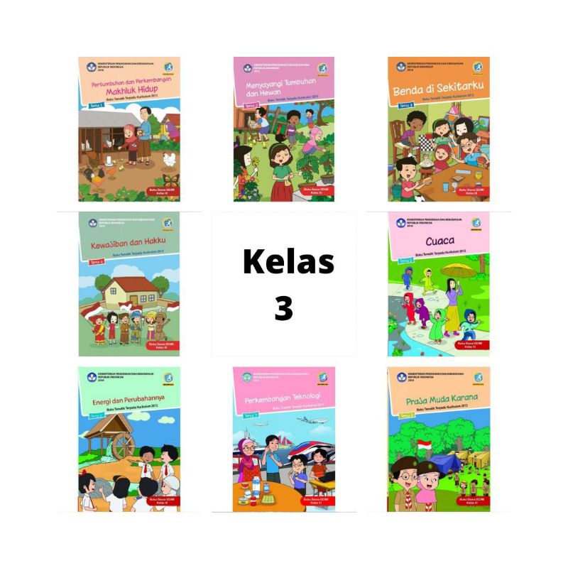 Jual Buku Siswa Sd Mi Kelas 3 Tema 1 2 3 4 5 6 7 8 Shopee Indonesia