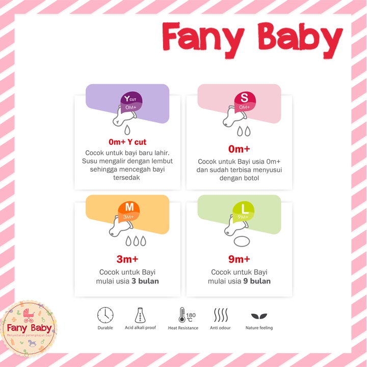 FARLIN  SILKY SILICONE NIPPLE STANDARD NECK 1PCS