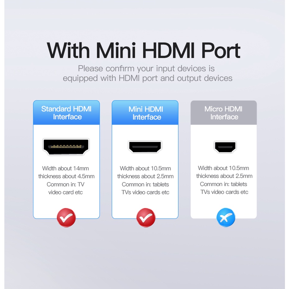 ( Bisa COD ) Vention Kabel HDMI to Mini HDMI v1.4 Full HD 3D High Speed VAA D02 Ori