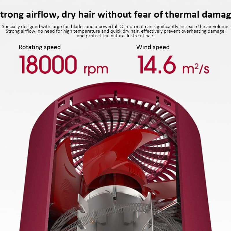 Soocas Hair Dryer H3S 1800W Pengering Rambut