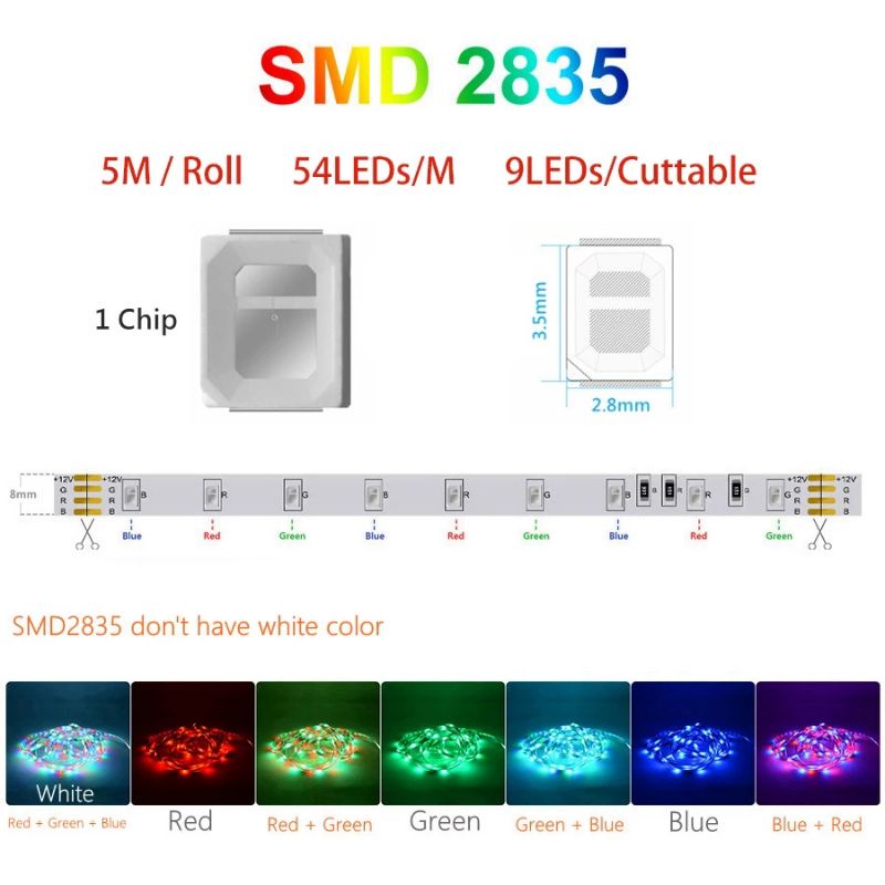 PAKET LAMPU LED STRIP RGB 3528 10M SENSOR SUARA MUSIC 2835 10 METER WARNA WARNI IR CONTROLLER