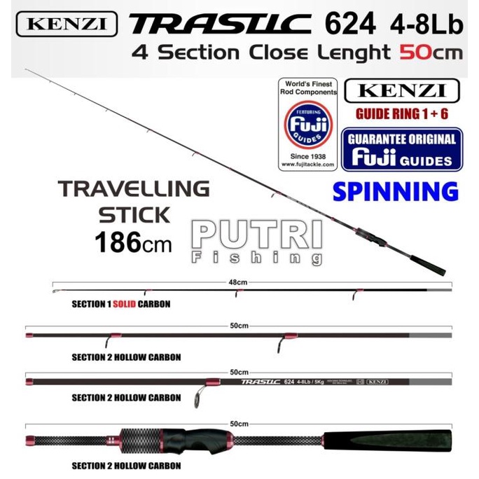 JORAN KENZI TRASTIC 624 4-8Lb Fuji Guides