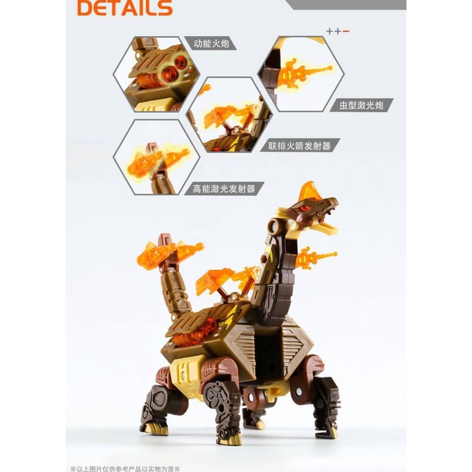 Jual Pre Order Beastbox Bb-22Th Thunderhoof Indonesia|Shopee Indonesia