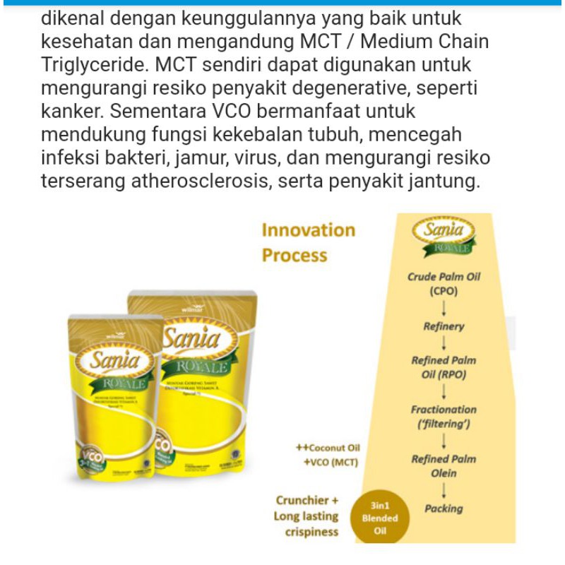 minyak Sania royal with vco 1liter murah