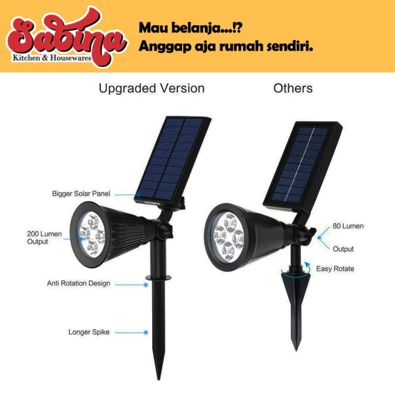 Lampu Hias Dinding Taman Energi Surya Solar Panel 4 LED