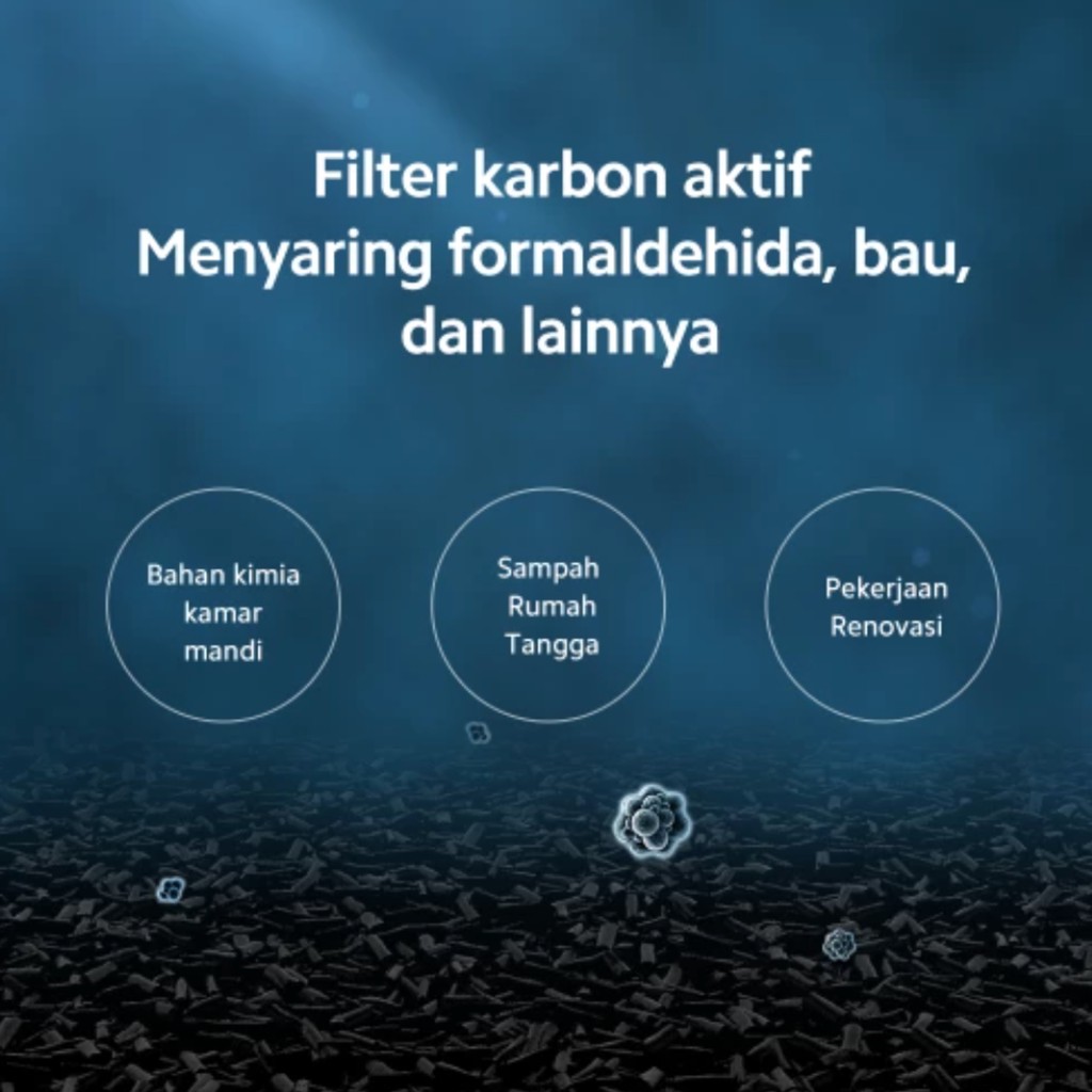 Xiaomi Mi Air Purifier HEPA Filter Pembersih Ruangan