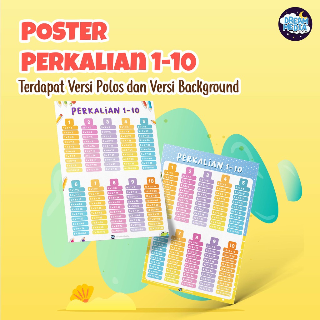 

Poster Perkalian 1-10 (Ukuran A3+)