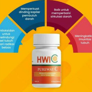 HWI C READY Pureway (VIT C aman untuk lambung generasi baru)