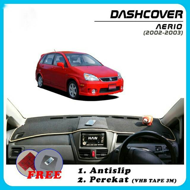 Cover Dashboard Aerio