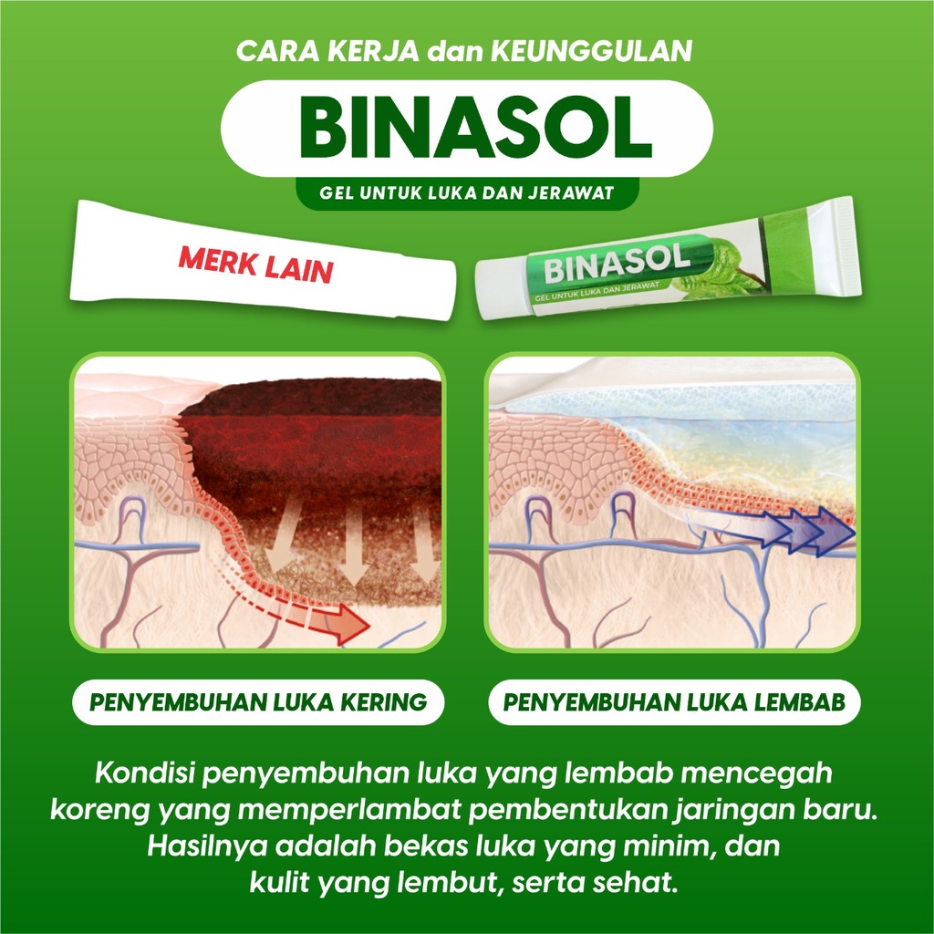 BINASOL Gel Obat Luka Diabetes Luka Bakar Luka Nanah Luka Basah Jerawat Dan Obat Kulit