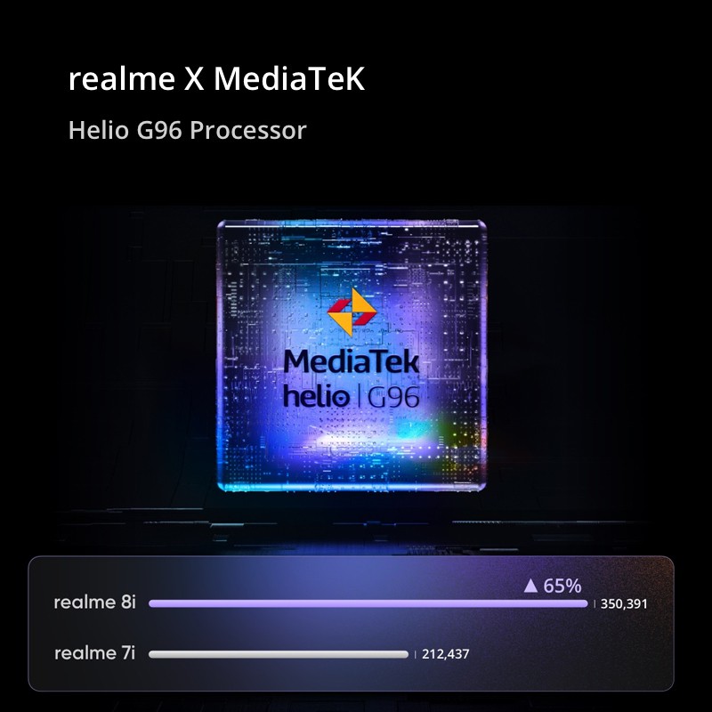 realme 8i RAM 4GB/6GB ROM 64GB/128GB Garansi Resmi Original handphone realme murah HP realme 8i baru 2021terbaru bisa cod bisa cicilan 0% bunga pinjaman Gratis ongkir 100% 4gb+64gb/6gb+128gb-4