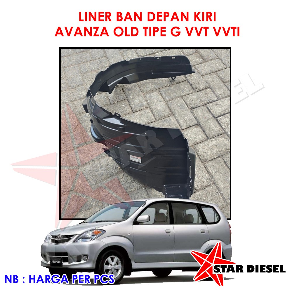 Jual LINER FENDER DEPAN KIRI TOYOTA AVANZA DAIHATSU XENIA LINER FR