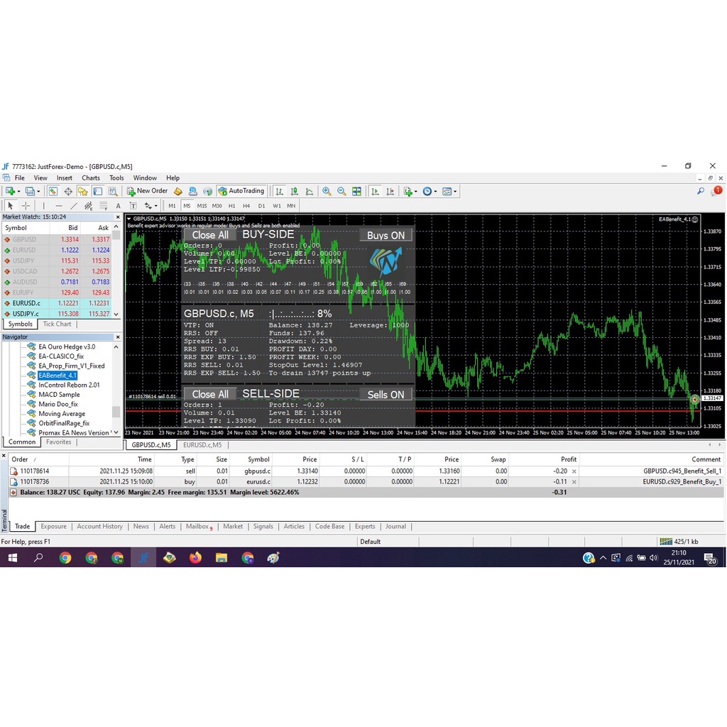 ROBOT FOREX AUTO PILOT - BENEFIT 4.1 EA - ROBOT FOREX MT4 PREMIUM PROFIT EA AUTO PILOT