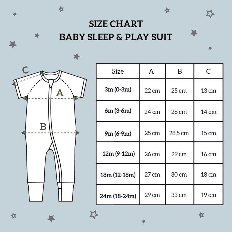 Little Palmerhaus 3m/6m/9m/12m/18m/24m SLEEP &amp; PLAYSUIT (Sleepsuit Tangan Pendek)