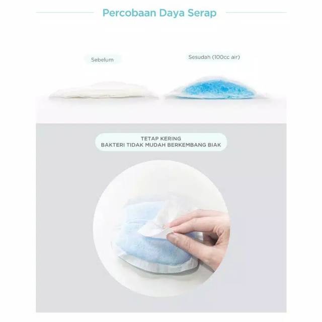 Ready MOOIMOM Disposable Breast Pads (30pcs) Penyerap ASI