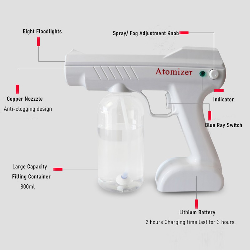 Nano Spray Disinfection Gun Wireless YJ-01