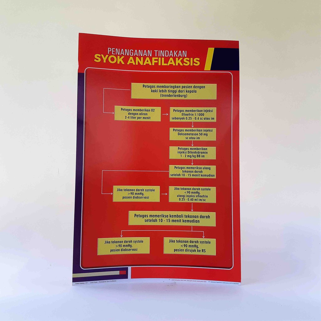 Poster Penatalaksanaan Syok Anafilaktik, Poster tata Laksana Syok Anafilaktik