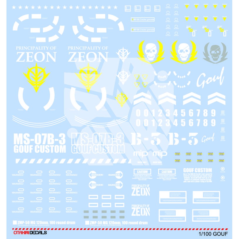 GOUF New Decal Skala 144