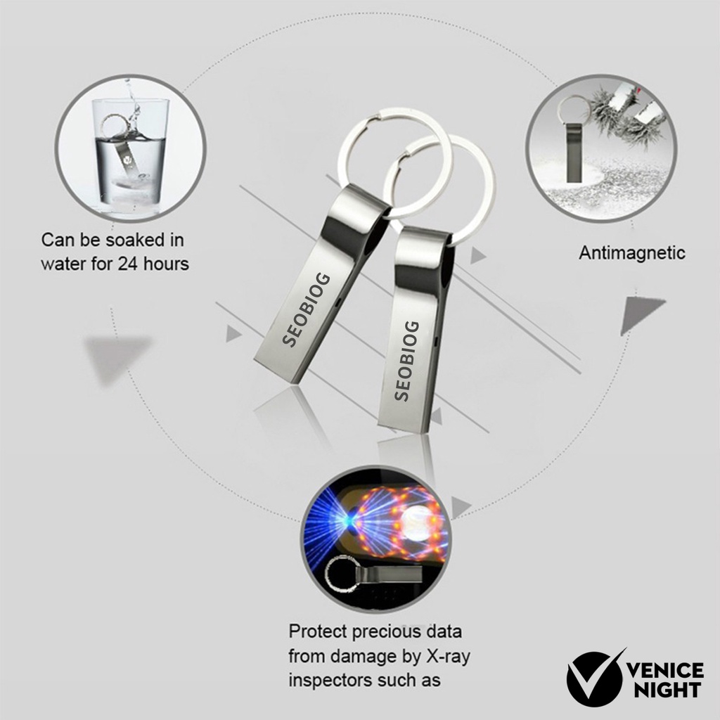 (SF) Seobiog Flashdisk USB 3.0 1T 2T Bahan Metal Antielektromagnetik Untuk Mobil