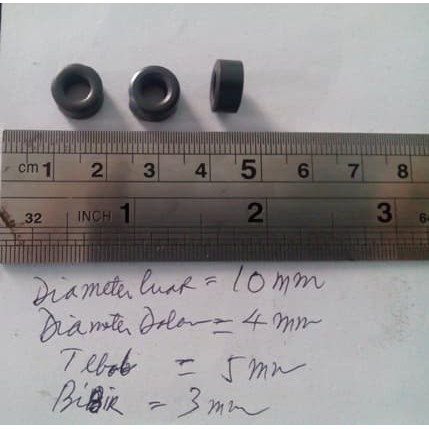 

Ferit core bulat mini