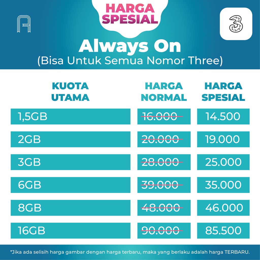 Always ON | AON Unlimited | Kuota Tri/Three Murah Harga Spesial