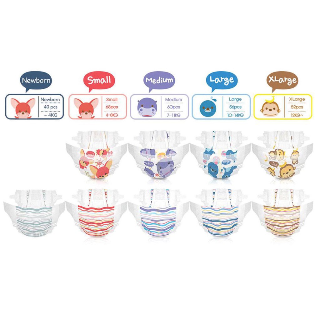 K-MOM Dual Story Diaper Premium - KMOM PEMPERS Popok Bayi K MOM PREMIUM