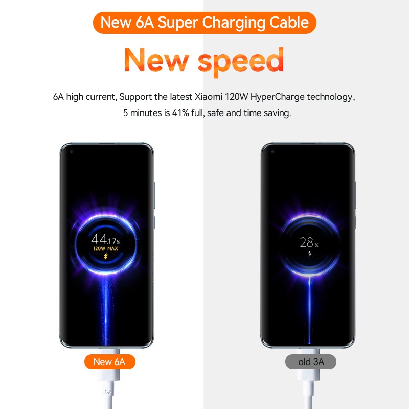 Xiaomi Kabel Charger Turbo Tipo Tipe C 120W 6A Fast Charging Untuk Mi 12 11 10 Pro 9 5G Poco Redmi Note K30S K40