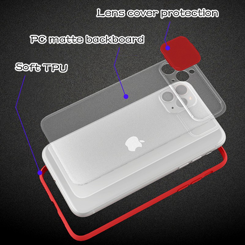 Transparant Slide Camera Protection Soft Case Lens Cover iPhone 11 11PRO MAX 12MINI 12/12PRO 12PROMAX