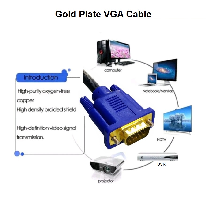 NYK Kabel VGA 1.5M Gold Plate Male to Male