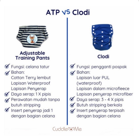 Cuddle Me Adjustable Training Pants ATP Celana Dalam Tatur CuddleMe