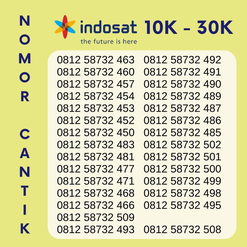 Nomor Cantik Indosat 11 Digit