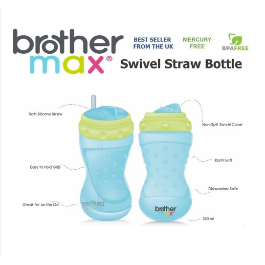 Brother Max Swivel Straw Bottle – Botol Minum Anak dengan Sedotan