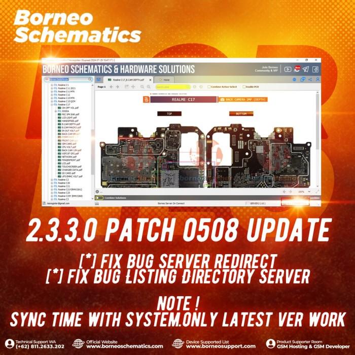 Schematic Borneo Single PC