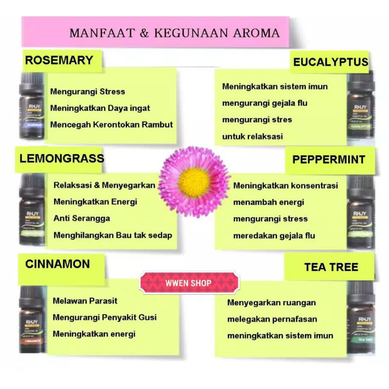 Essential Oil 14 IN 1 / Aromatherapy / Aroma Terapi / Minyak Essensial / Pengharum Ruangan