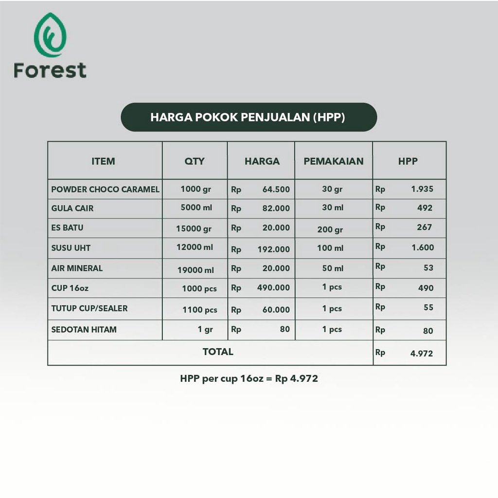 Bubuk Minuman CHOCO CARAMEL Powder - FOREST Bubble Drink