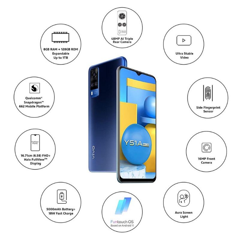 HP VIVO Y33s (VIVO Y53S)RAM 8/128GB,VIVO Y51A RAM 8/128GB , 5000MAH, GARANSI RESMI 1 TAHUN-1