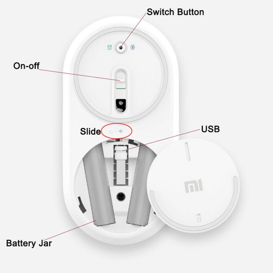 MIJIA PORTABLE MOUSE WIRELESS USB DUAL MODE