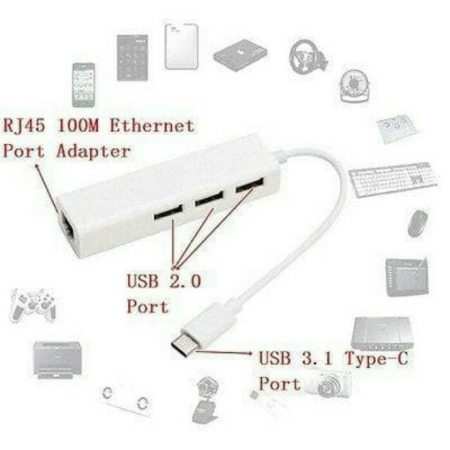 USB Type C Lan Adaptor with 3 Port USB Hub - SYZD-LAN100+U2 - White