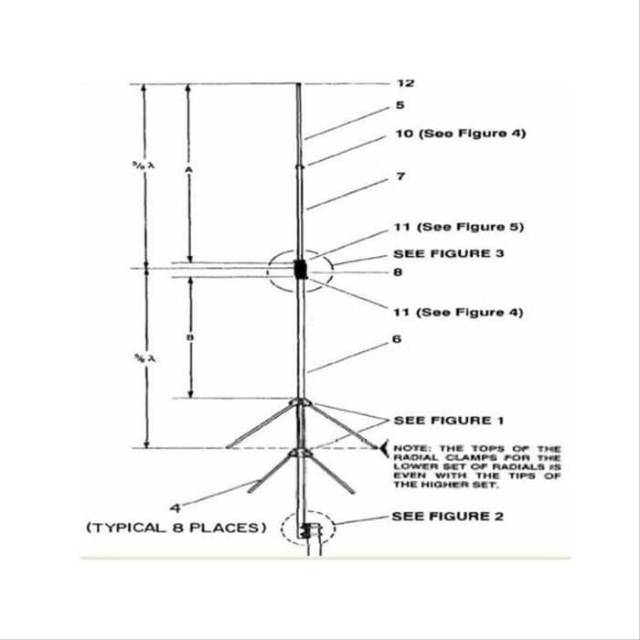 Antena Rig V-2R .Antena Radio Rig