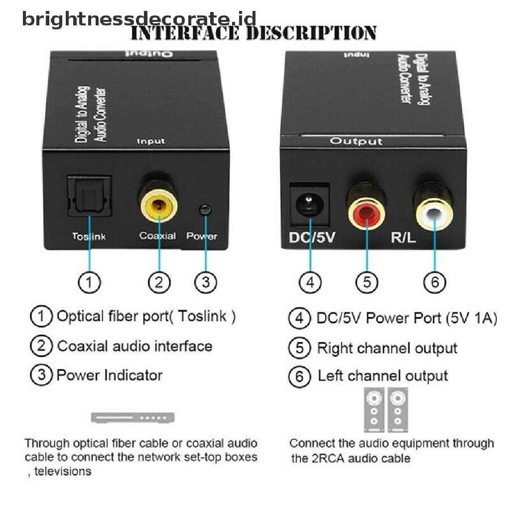 Adapter Konverter Audio Digital Toslink Analog Rca L /