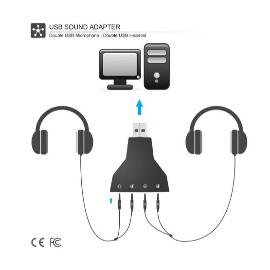 usb sound card 7.1 double - virtual soundcard 7.1 channel