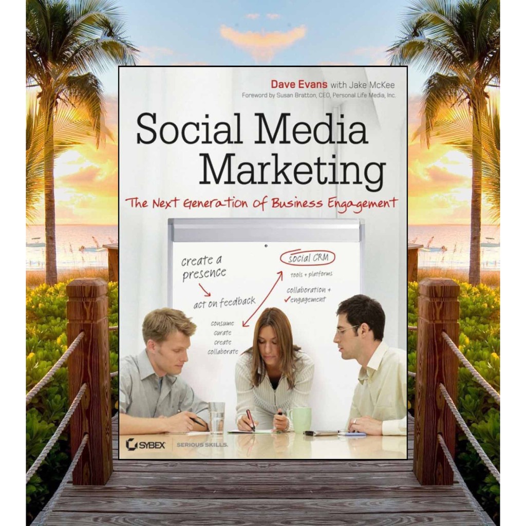 SOCIAL MEDIA MARKETING