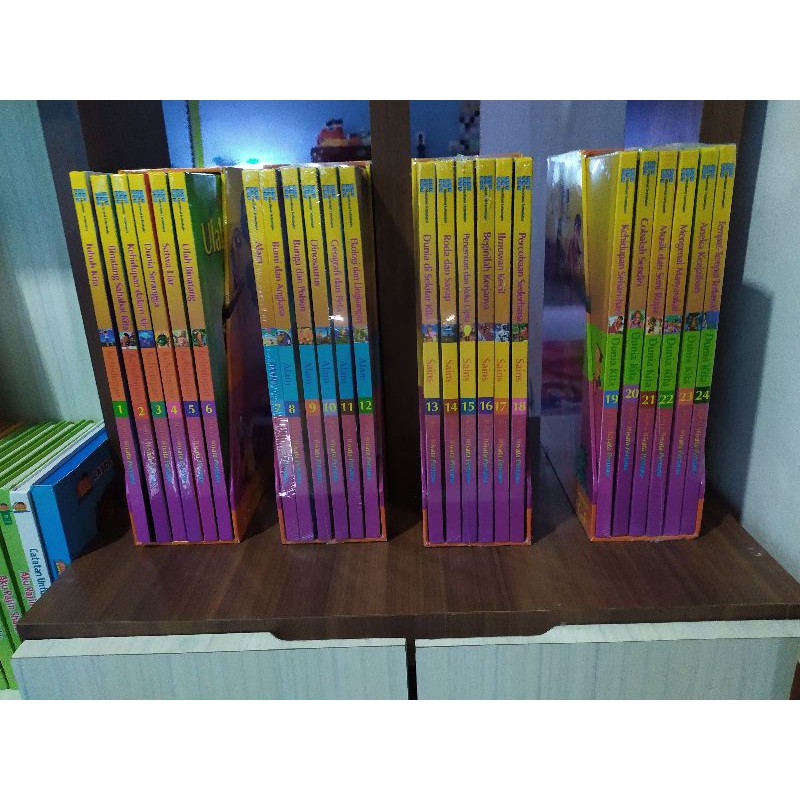 Widya Wiyata Pertama (WWP) Buku Ensiklopedi Anak (Preloved Mulus)